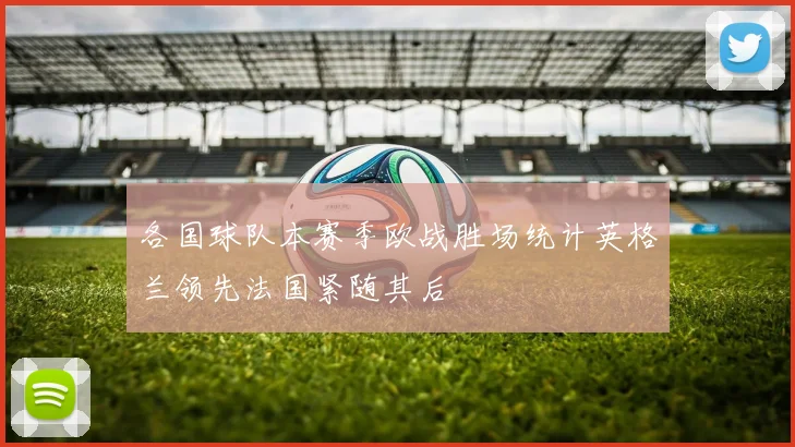 各国球队本赛季欧战胜场统计英格兰领先法国紧随其后